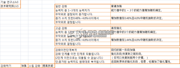 sd高达战争之地机体属性介绍：稀有宝藏位置揭晓